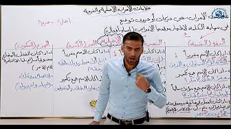 اللغة العربية للصف الثاني المتوسط - أ. عمار السلامي
