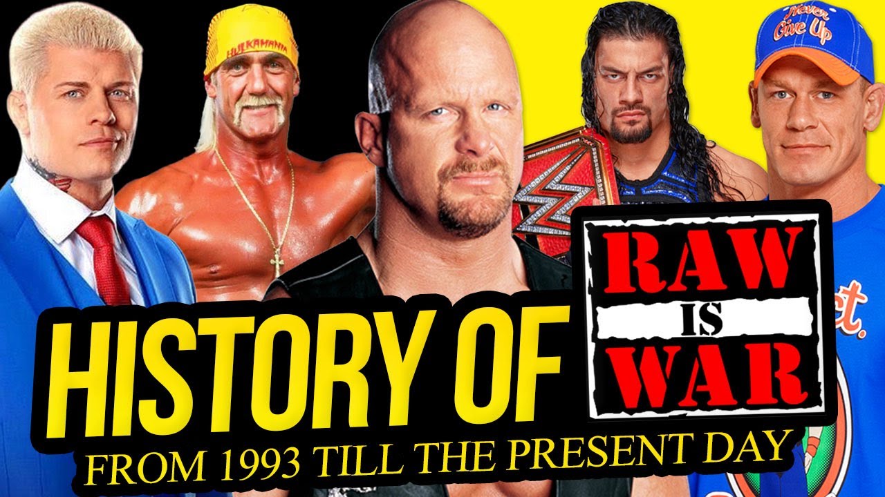 The ENTIRE History of RAW! background