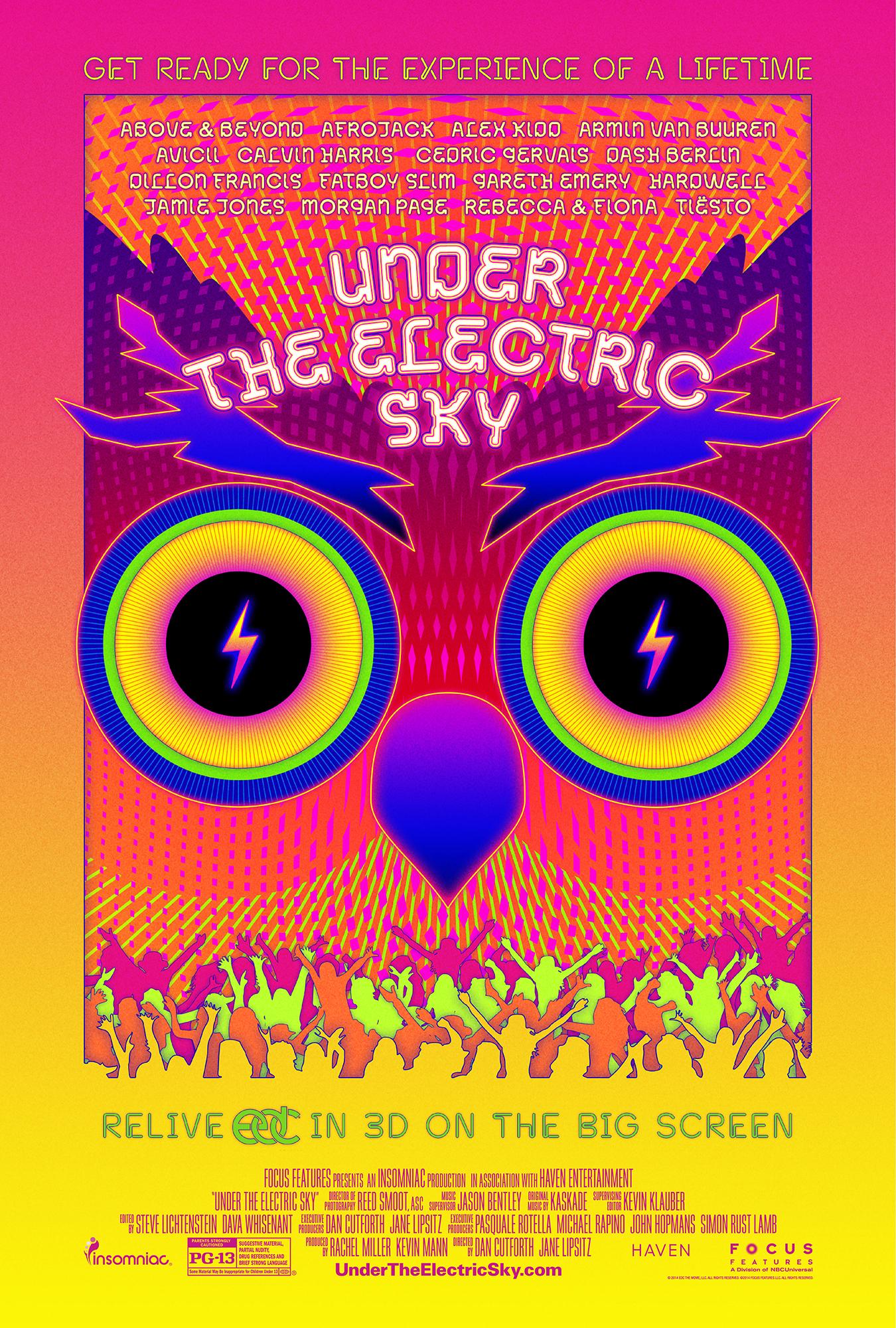 Under the Electric Sky (2014) | Watch on Movi47