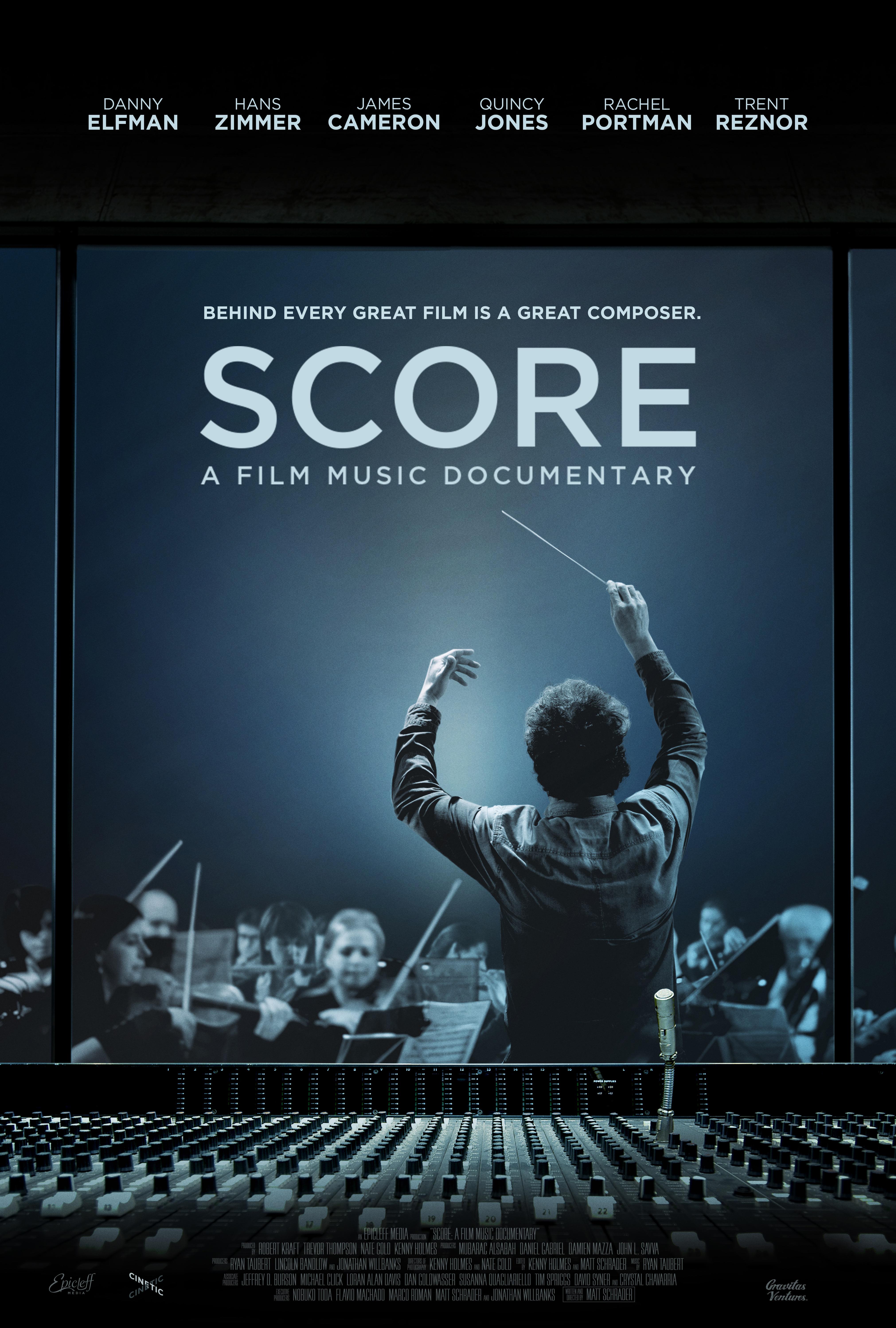 Score background