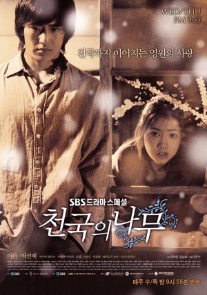 Tree of Heaven - 123Movies