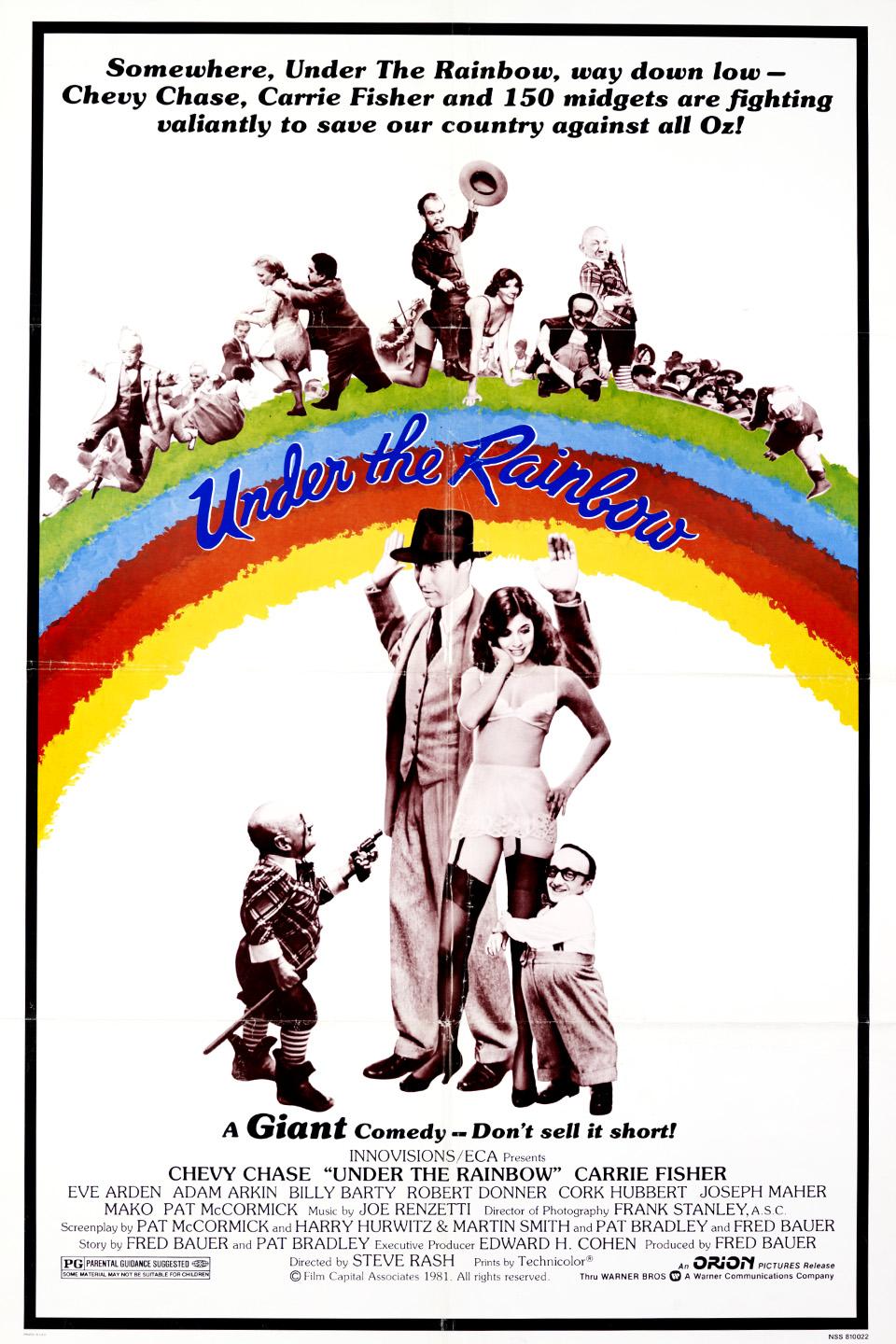 Under the Rainbow [Ukrainian] poster
