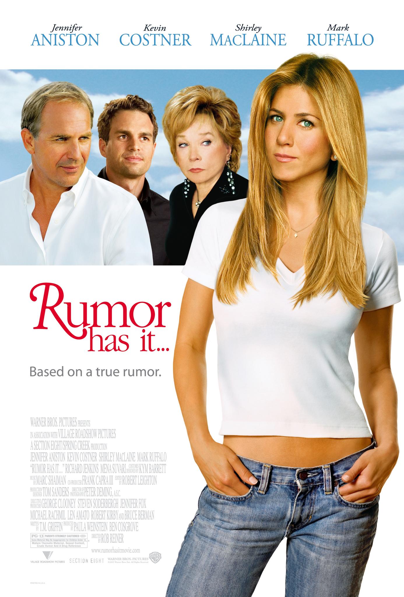 Rumor Has It... poster