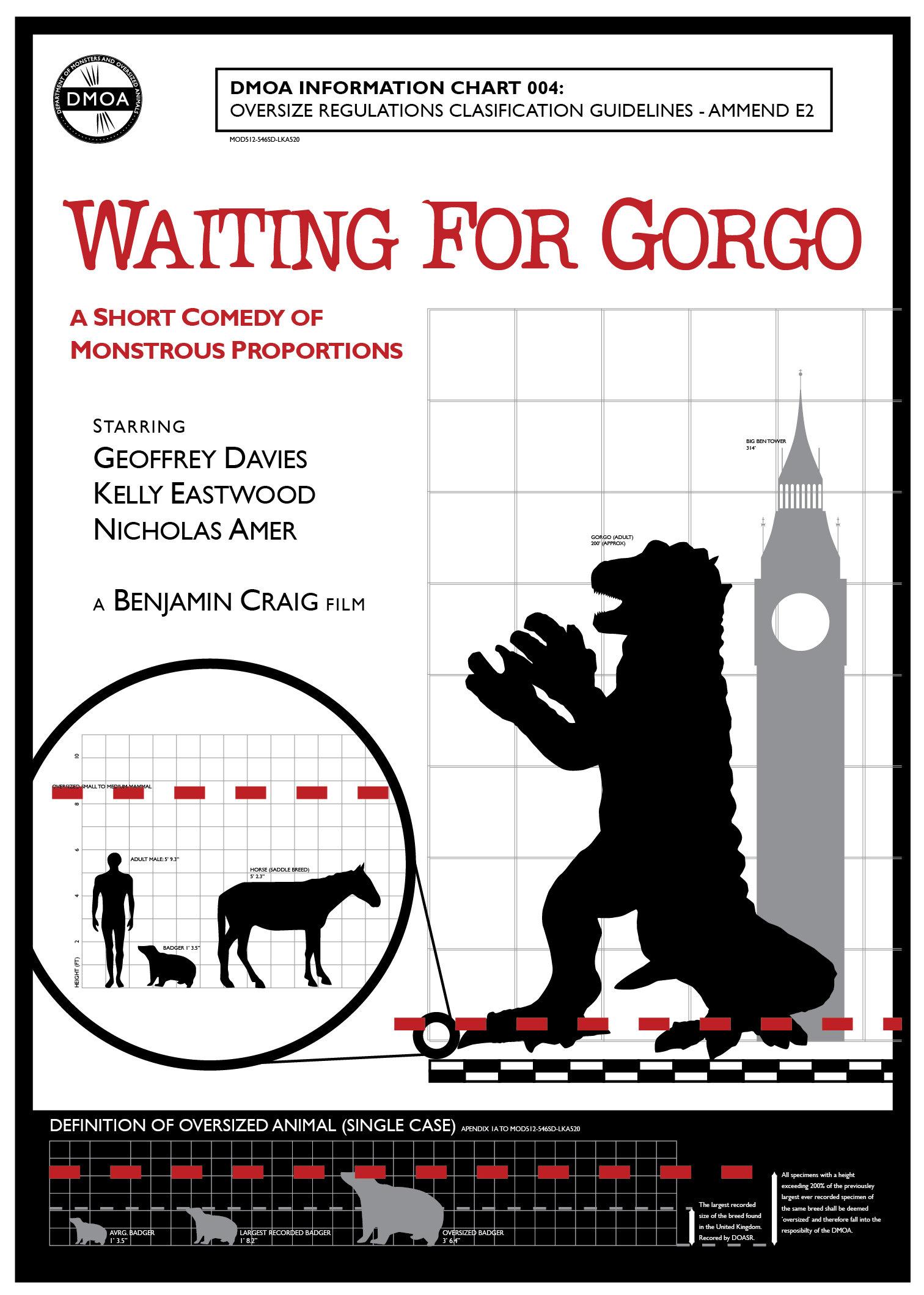 Waiting for Gorgo - like The Massive but longer