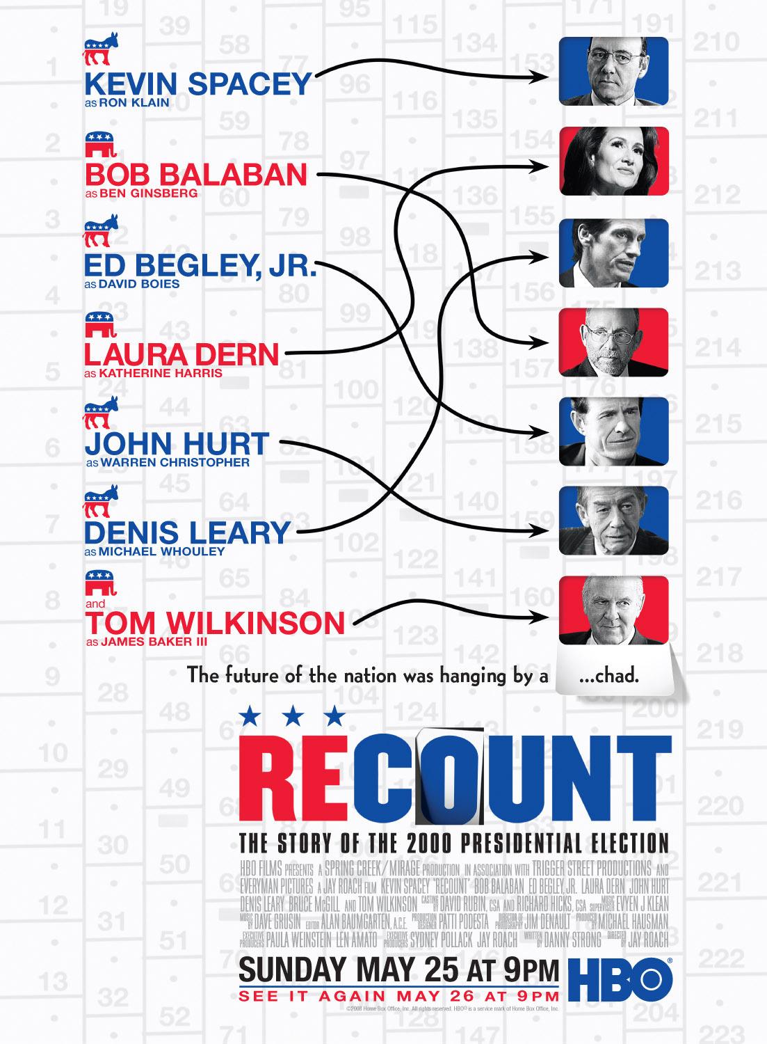 Recount poster
