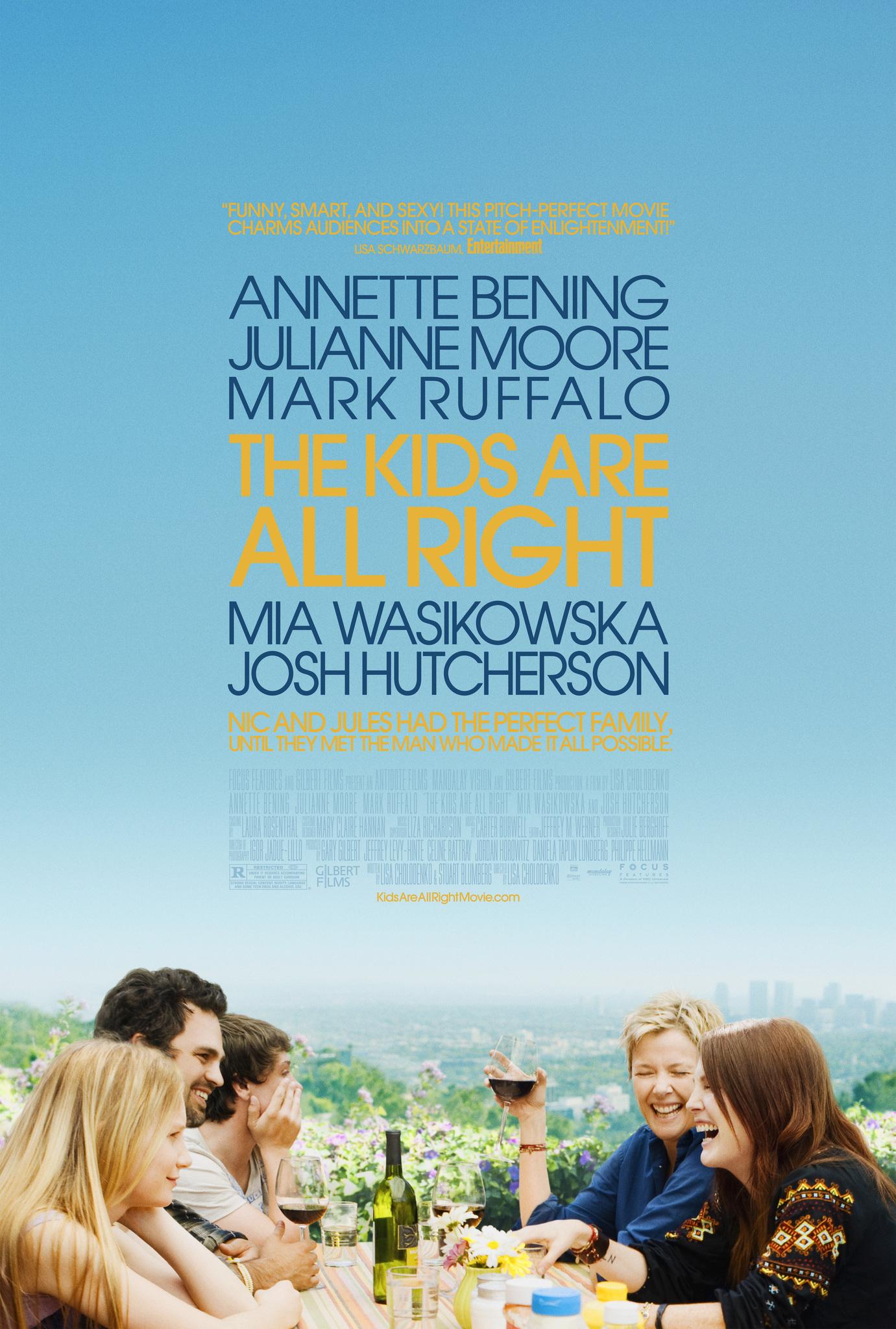 The Kids Are All Right (2010) | Watch on Movi47