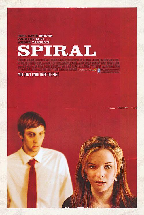 Spiral - like Normal Adolescent Behavior but older