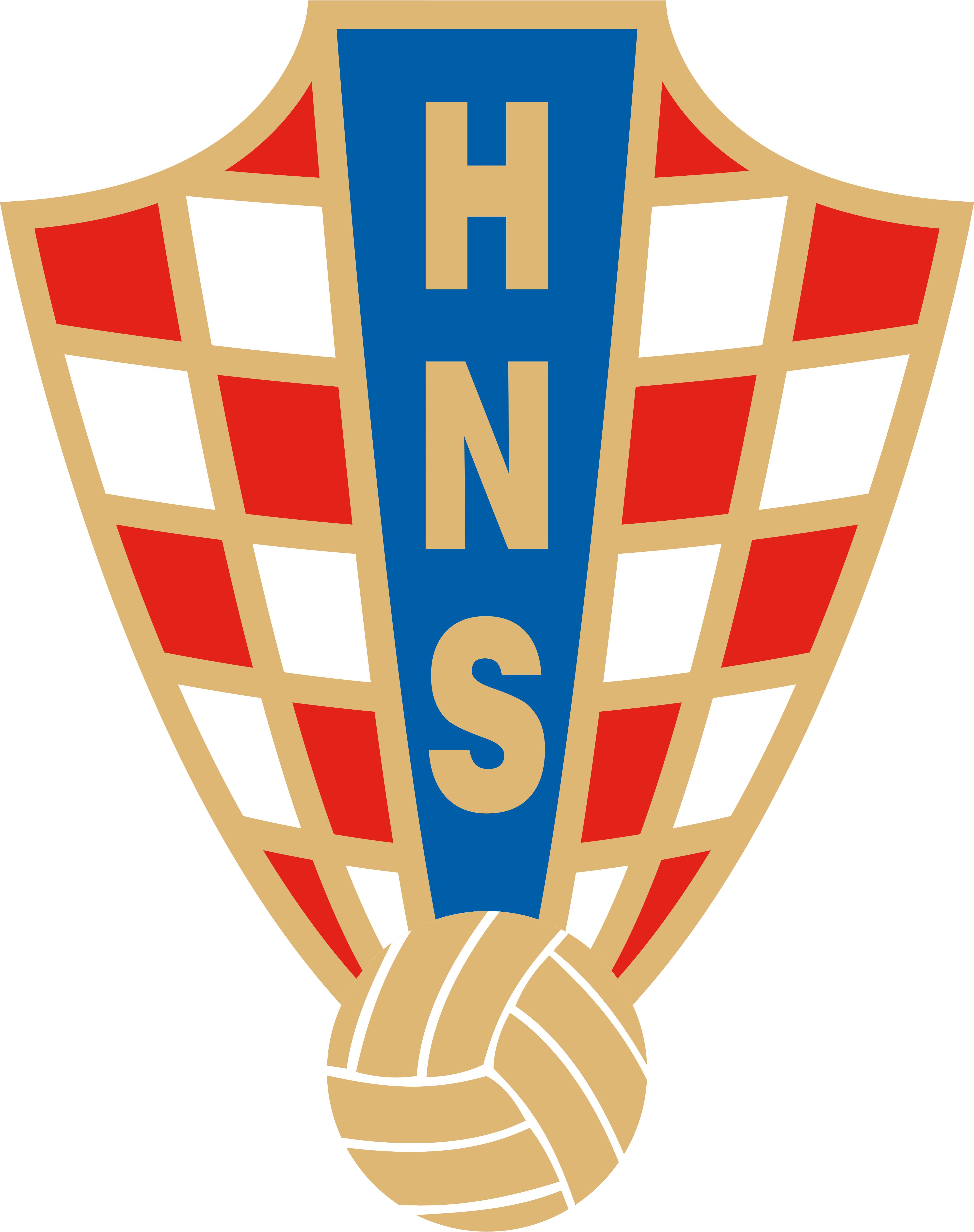 Croatia National Football Team