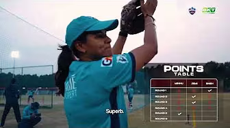The Direct-Hit Challenge by BKT Tires ft. Minnu, Jemi and Sneh
