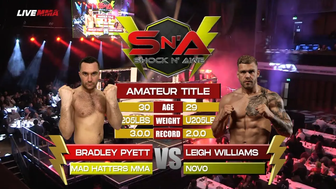 Shock N Awe 38 - Bradley Pyett vs Leigh Williams U205lbs Amateur MMA Title backdrop