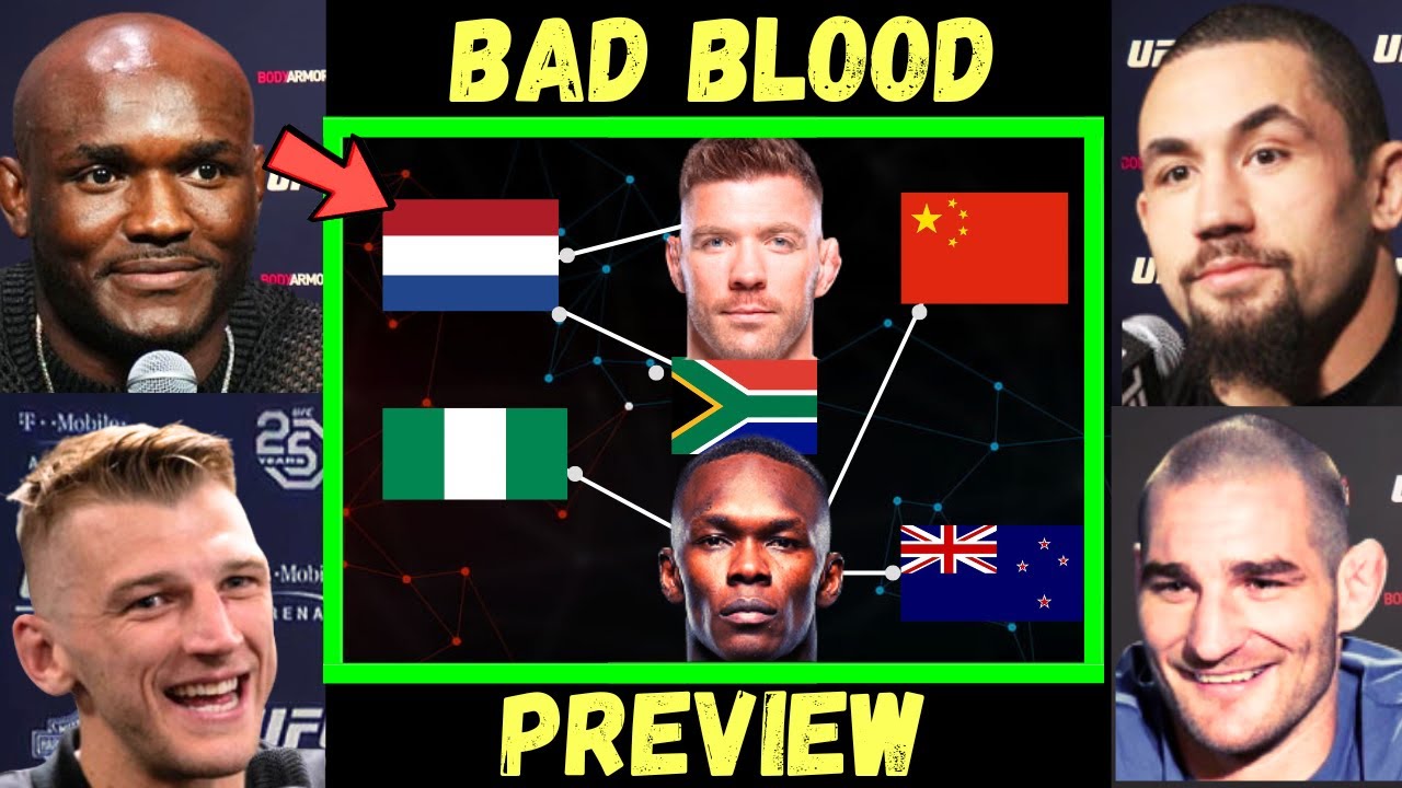 Israel Adesanya vs Dricus Du Plessis (Short Documentary) background