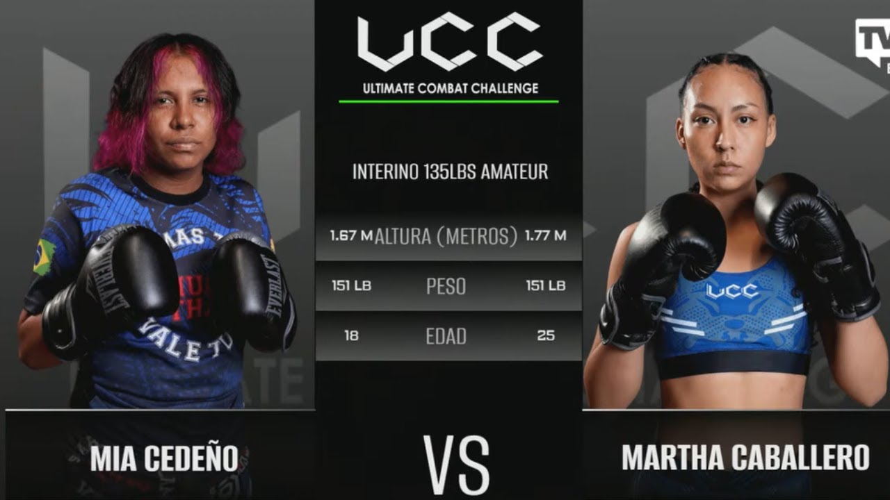 UCC 76 - MUAY THAI FEMENINO/GUERRA EN EL OCTAGONO/MIA CEDEÑO 🇪🇨 VS MARTHA CABALLERO 🇵🇦PELEA COMPLETA background