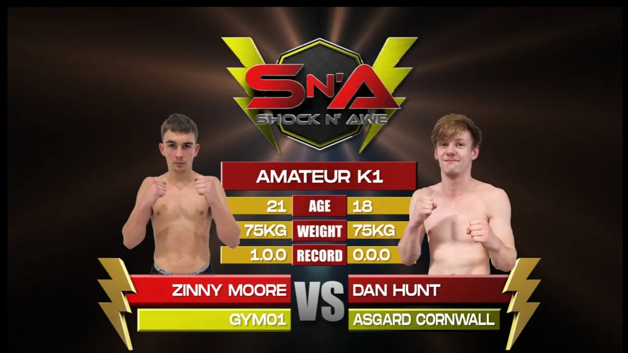 Shock N Awe 36 - Zinny Moore vs Dan Turner Catchweight 75kg Amateur K1 Kickboxing background