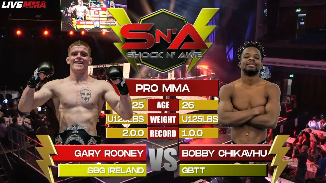 Shock N Awe 38 - Bobby Chikavhu vs Gary Rooney U125lbs Pro MMA background