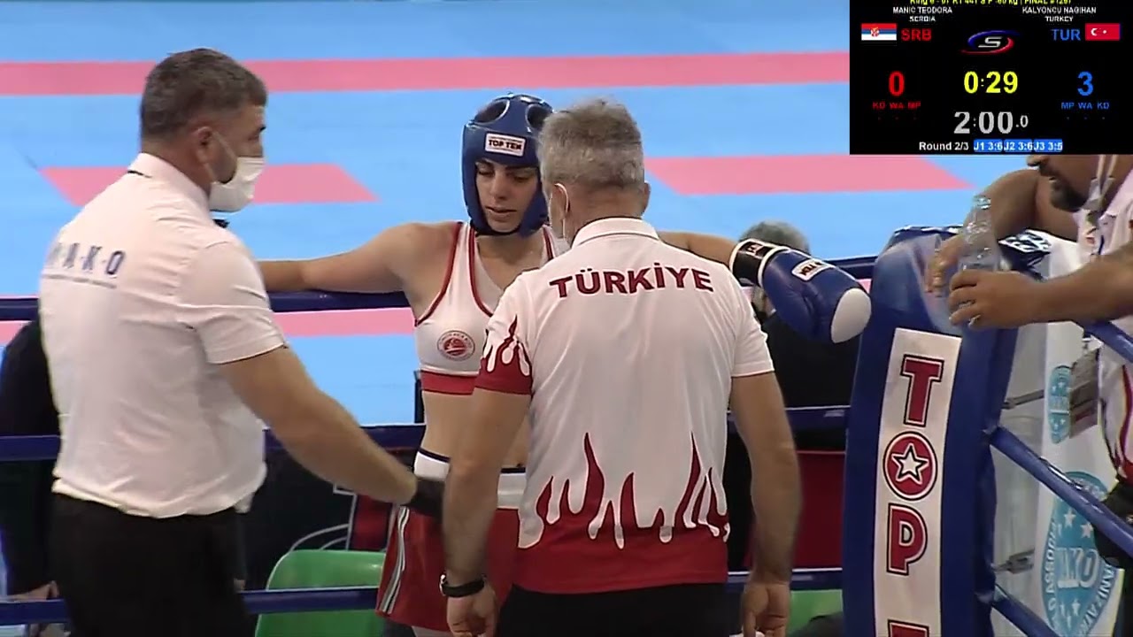 Teodora Manic v Nagihan Kalyoncu 65kg K1 WAKO World Championships 2021 background