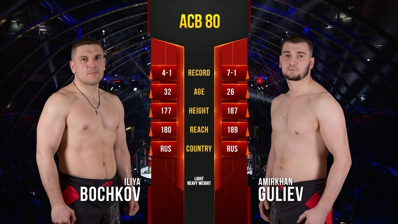 Илья Бочков vs. Амирхан Гулиев | Ilya Bochkov vs. Amirkhan Guliev | ACB 80