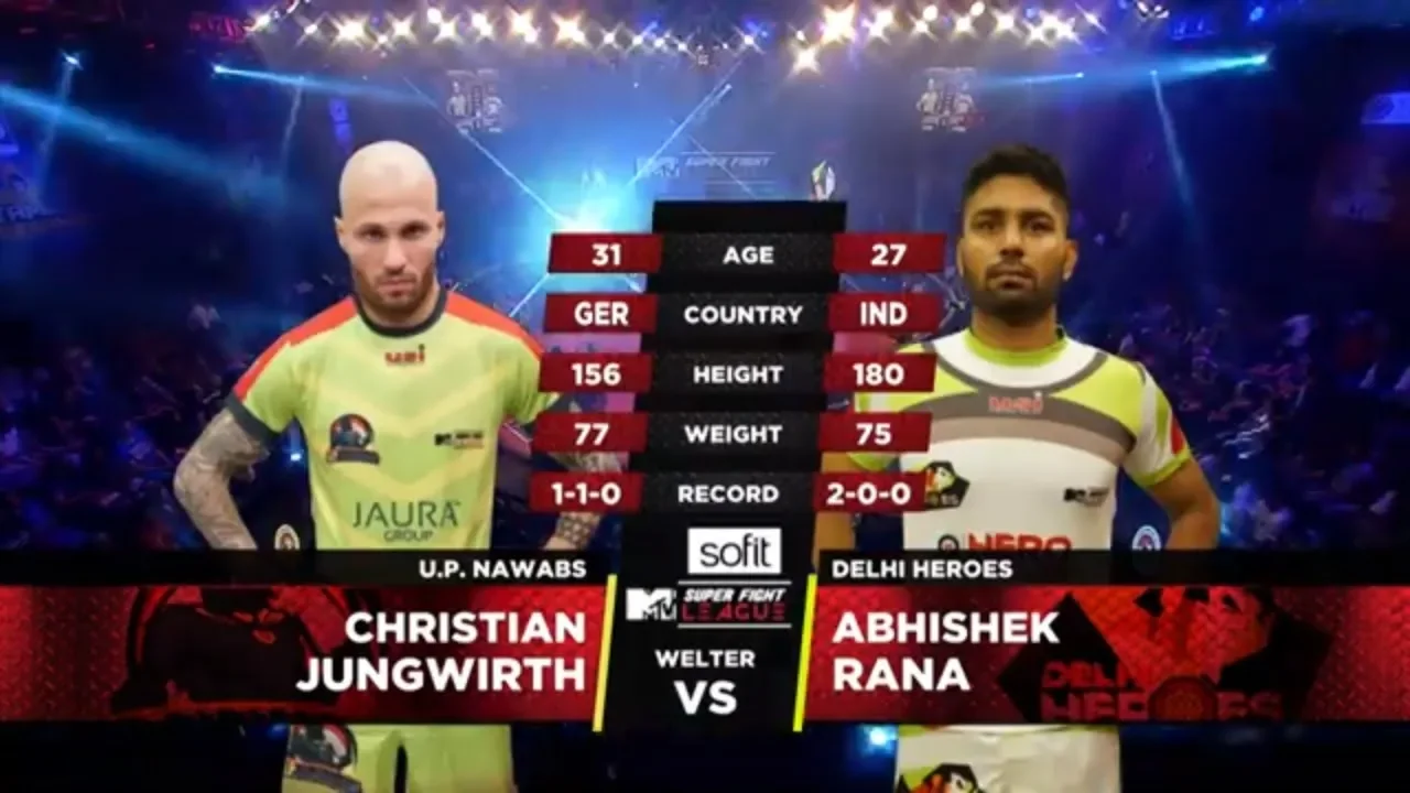 U.P. Nawabs Vs Delhi Heroes | MTV Super Fight League | Christian Jungwirth Vs Abhishek Rana | SFL backdrop