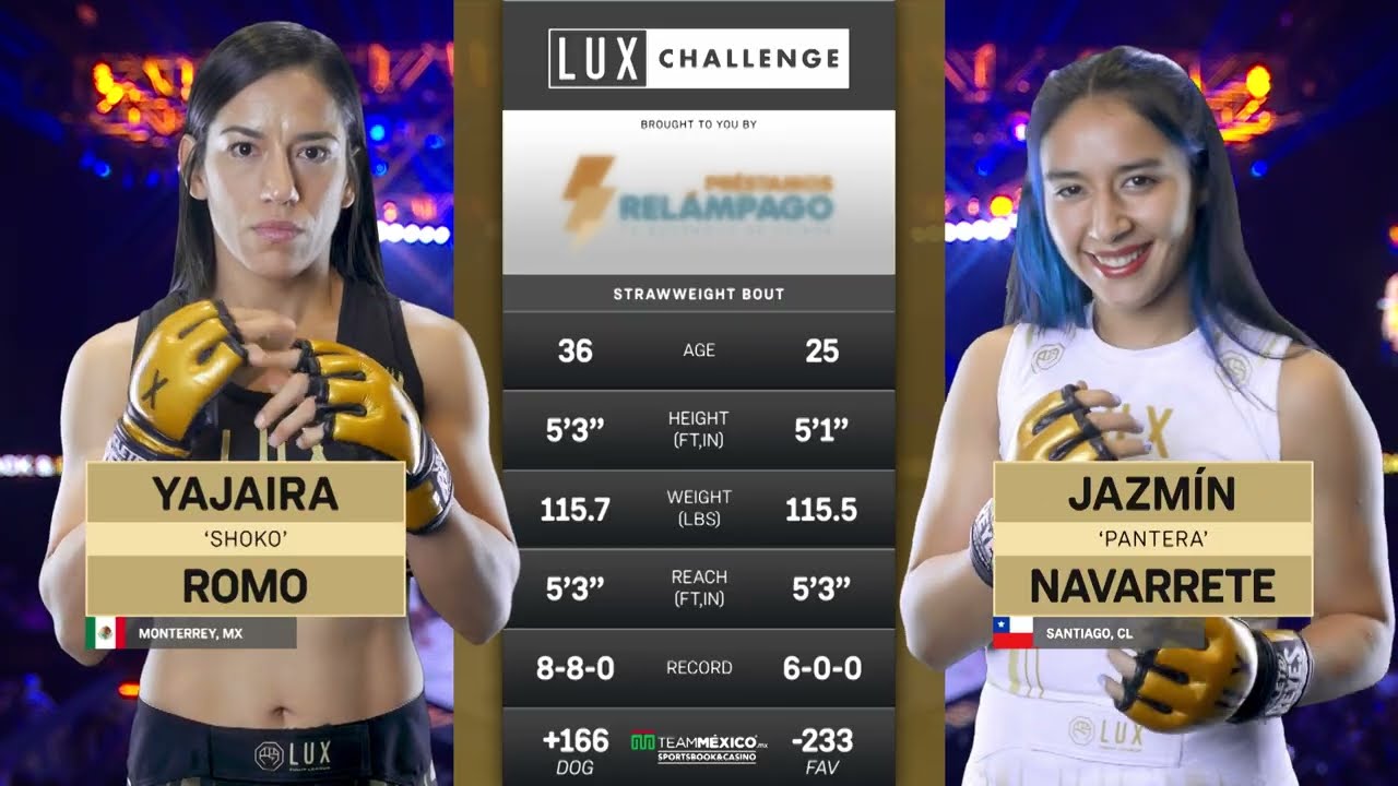 GUERRA FEMENINA en LUX 046 | Jazmín “Pantera” Navarrete vs Yajaira “Shoko” Romo