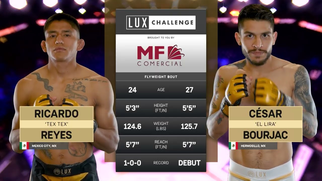 Ricardo “Tex-tex” Reyes vs César “El Lira” Bourjac | LUX 051 | Decisión Unánime