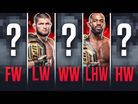 Best UFC Fighters SKILLS & ATTRIBUTES! #Shorts #ShortVideos