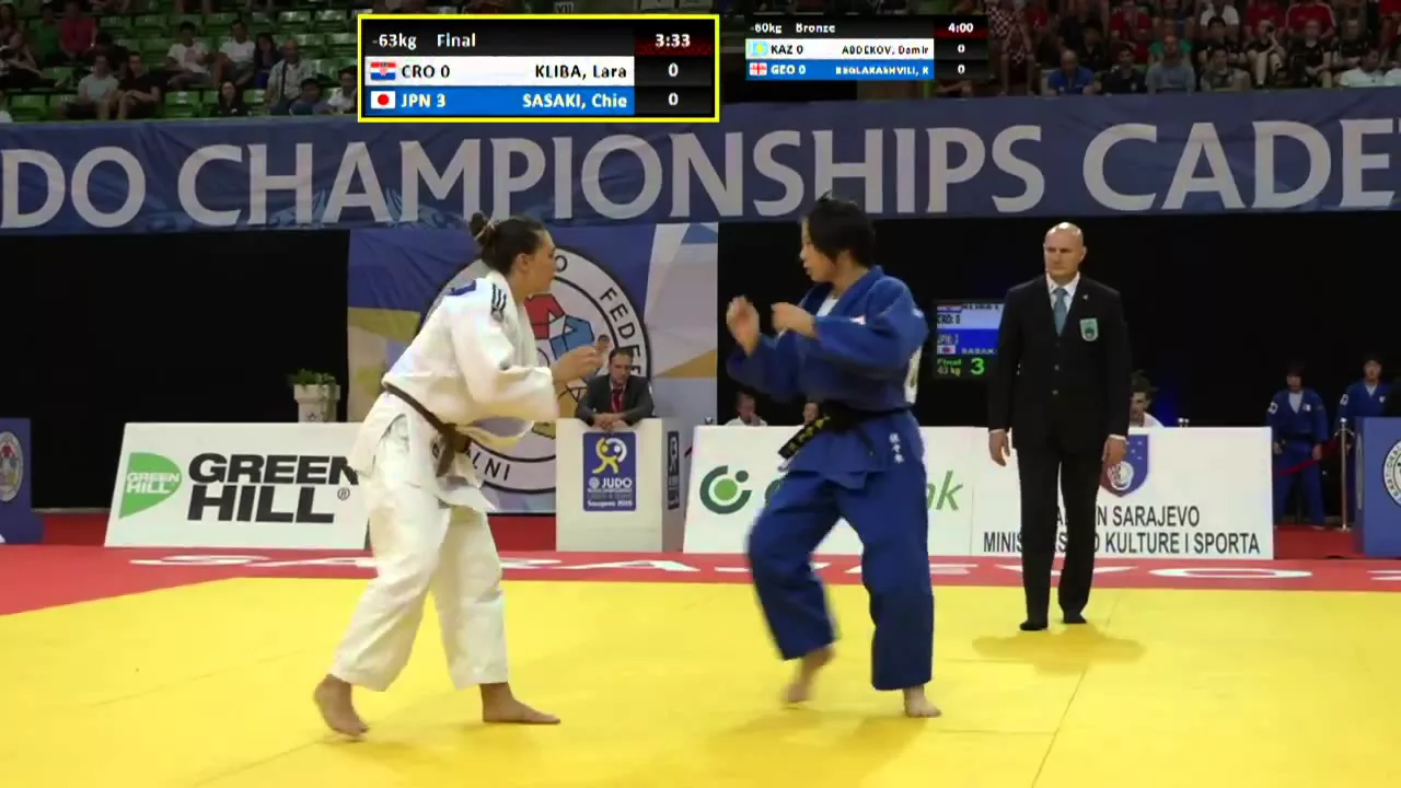 Japan vs Croatia World Cadet Championship Teams 2015 background