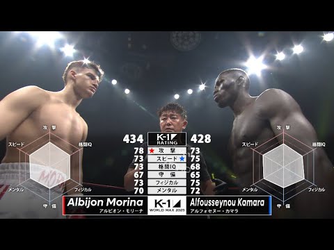 Albijon Morina vs Alfousseynou Kamara | FULL FIGHT | K-1 World MAX 2025 -70kg World Championship background