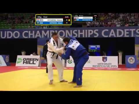 Simeon Catharina vs Zelim Kotsoiev World Championship Cadets 2015
