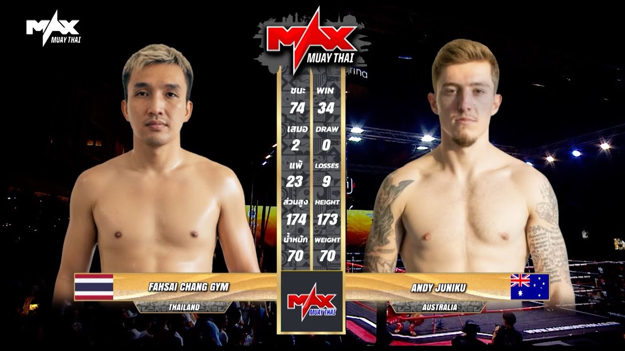 [HIGHLIGHT] ฟ้าใส ช้างไทยยิมส์ (THA) vs แอนดี้  จูนิกุ (AUS) 22 พ.ย. 68