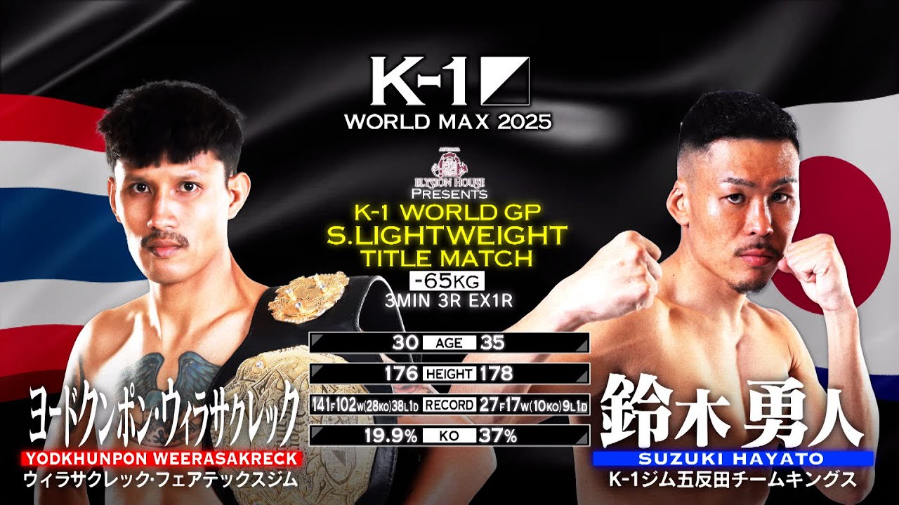 Yodkhunpon Weerasakreck vs Suzuki Hayato | FULL FIGHT | K-1 WORLD MAX 2025 - Feb 9, 2025 background