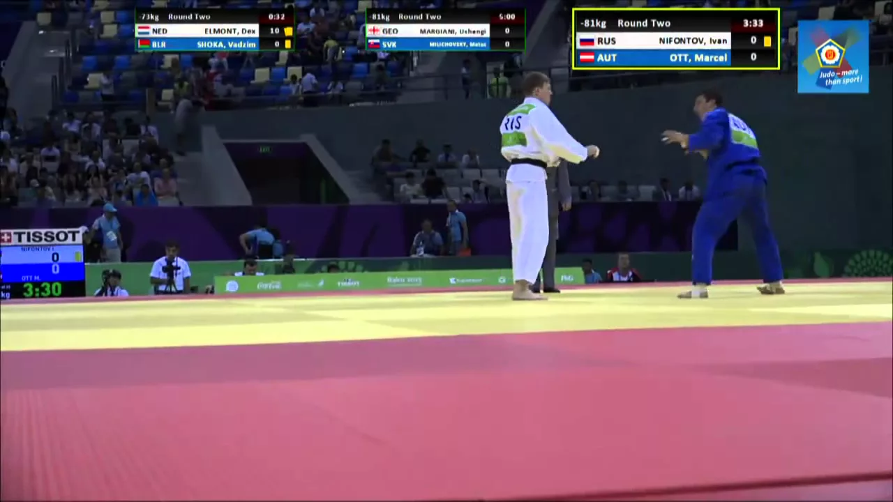 Ivan Nifontov vs Marcell Ott European games Baku 2015 background