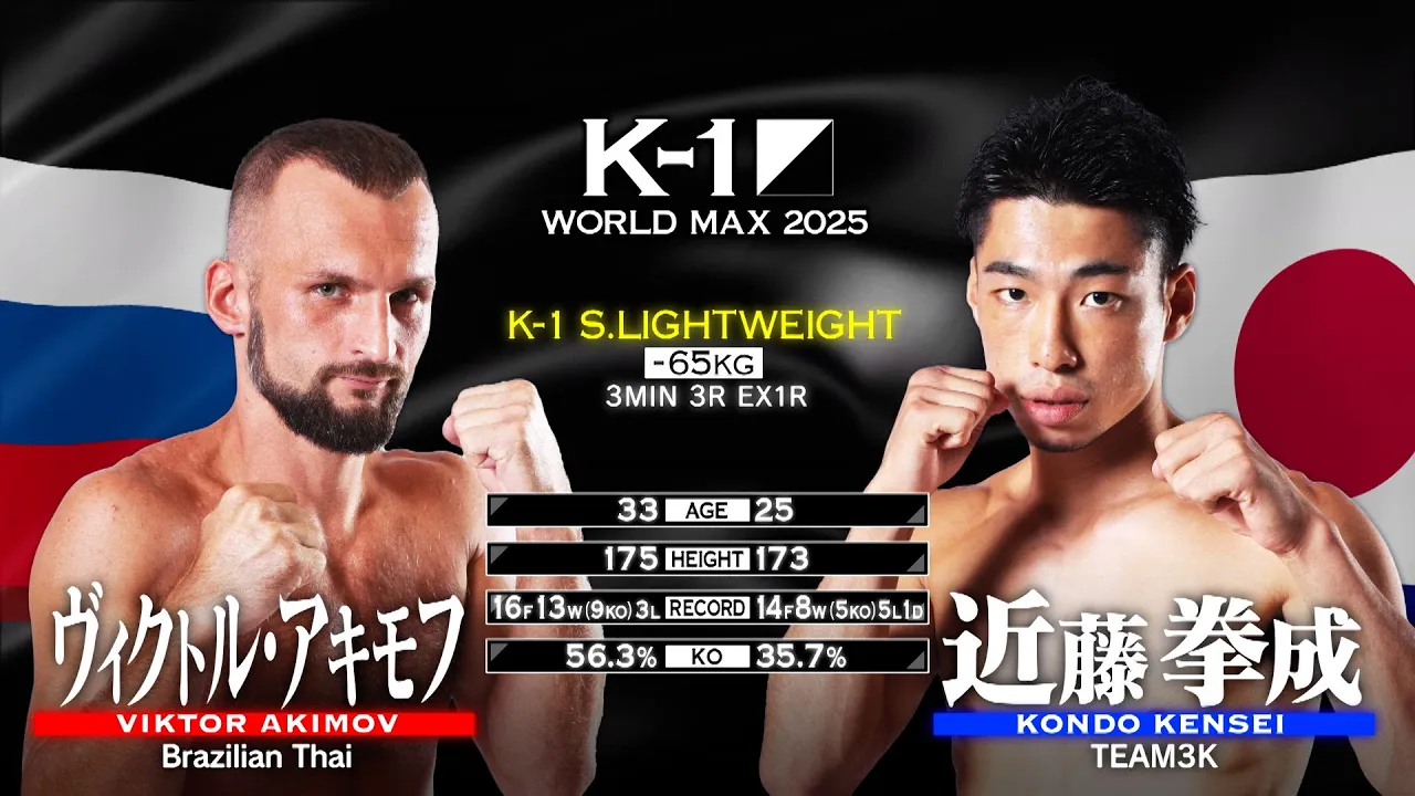 Viktor Akimov vs Kondo Kensei | FULL FIGHT | K-1 WORLD MAX 2025 - Feb 9, 2025 background