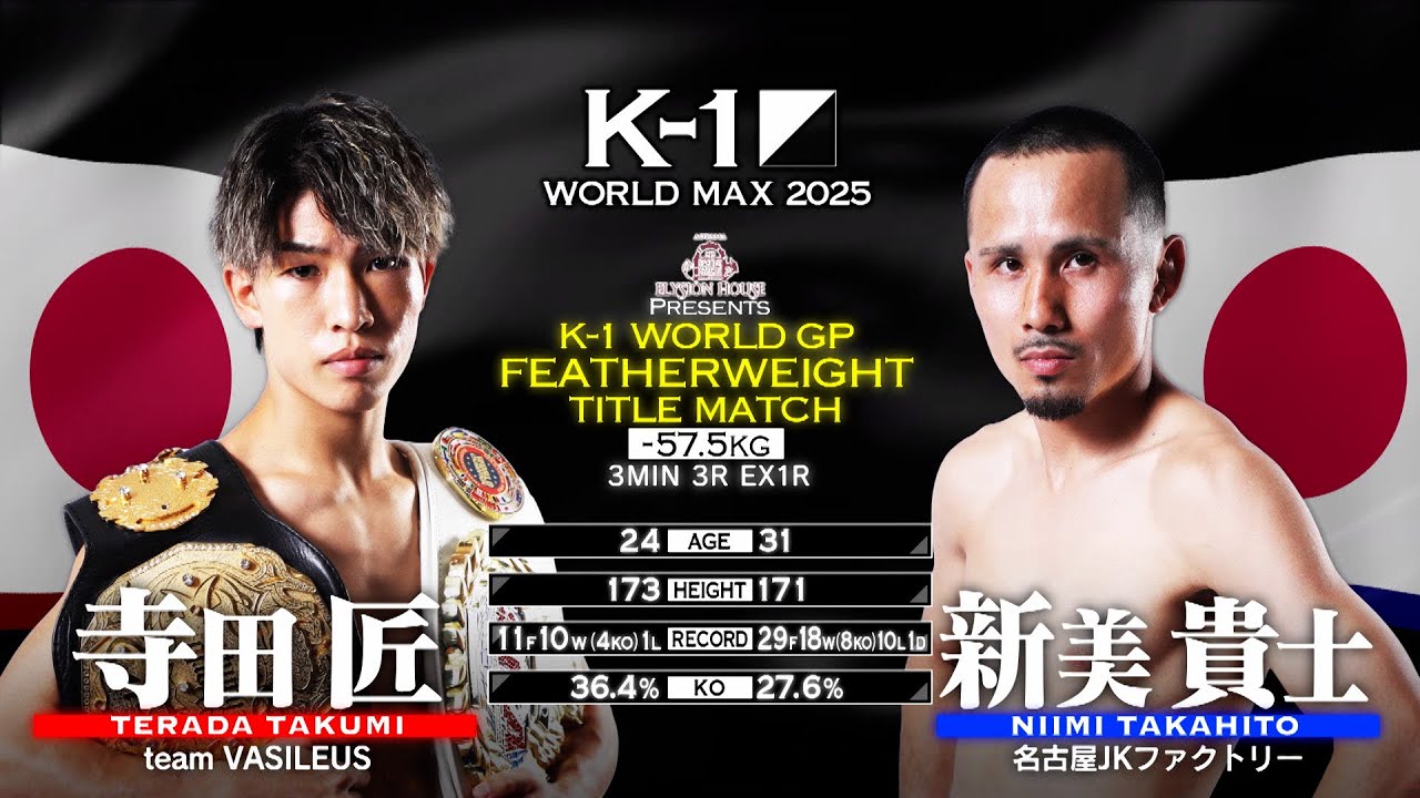 Terada Takumi vs Niimi Takahito | FULL FIGHT | K-1 WORLD MAX 2025 - Feb 9, 2025 backdrop