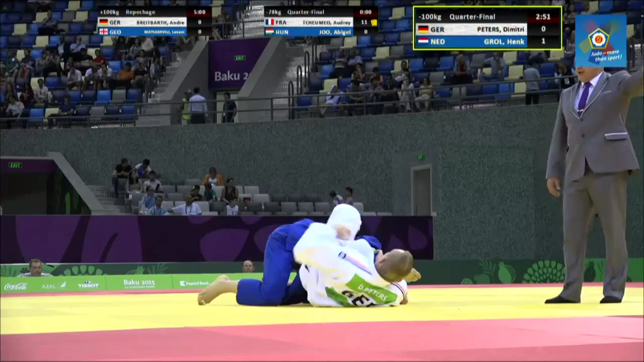 Henk Grol vs Dimitri Peters European games Baku 2015