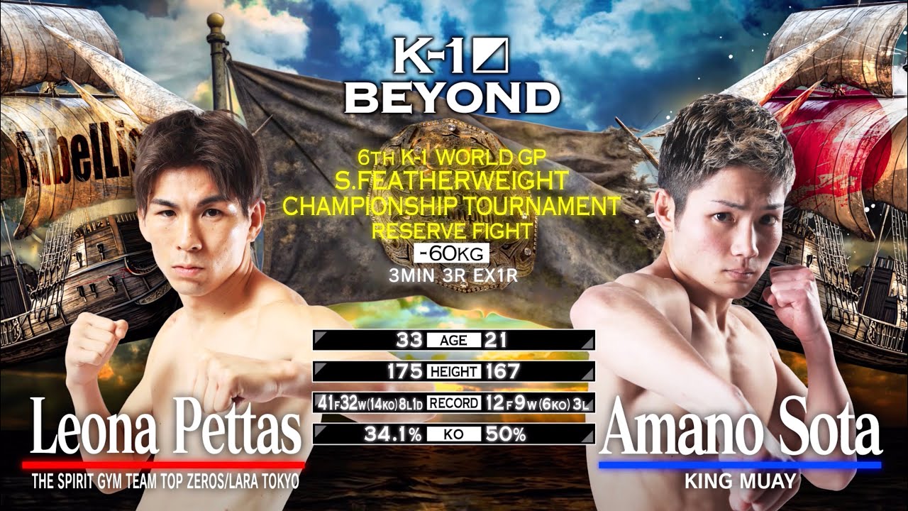 Leona Pettas vs Amano Sota | FULL FIGHT | K-1 BEYOND - May 31, 2025 background