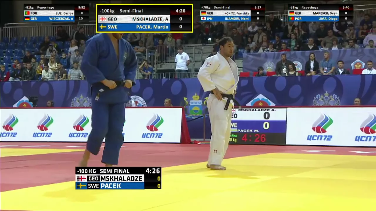 Martin Pacek vs Aleksandre Mskhaladze Grand-Slam Tyumen 2015 background