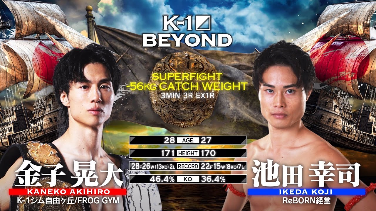 Kaneko Akihiro vs Ikeda Koji | FULL FIGHT | K-1 BEYOND - May 31, 2025 background