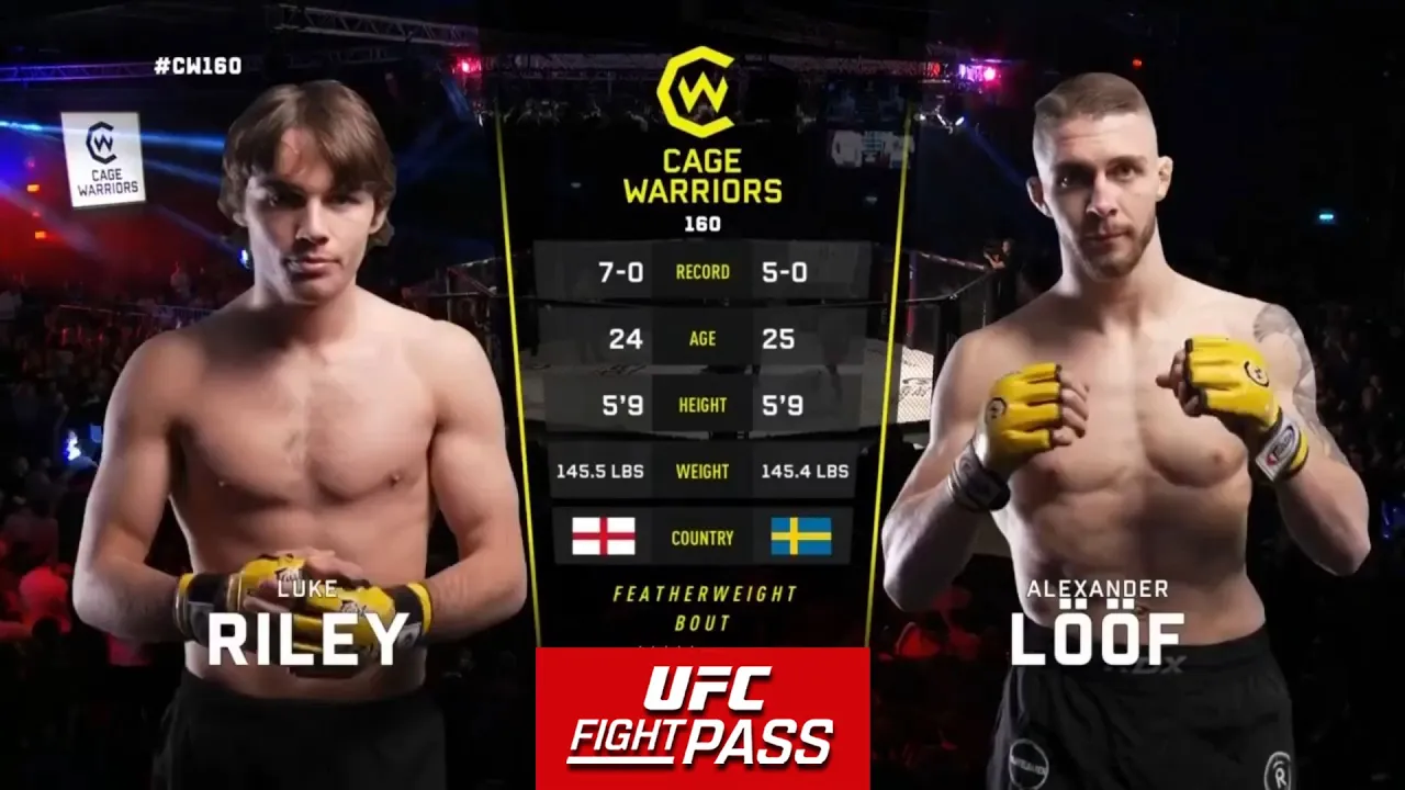 Cage Warriors 160: Luke Riley vs Alexander Loof | September 29th, 2023