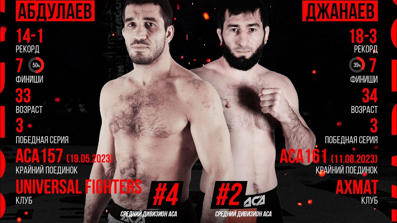 POV: Шамиль Абдулаев vs. Абдул-Рахман Джанаев | Shamil Abdulaev vs. Abdul-Rakhman Dzhanaev | ACA 170