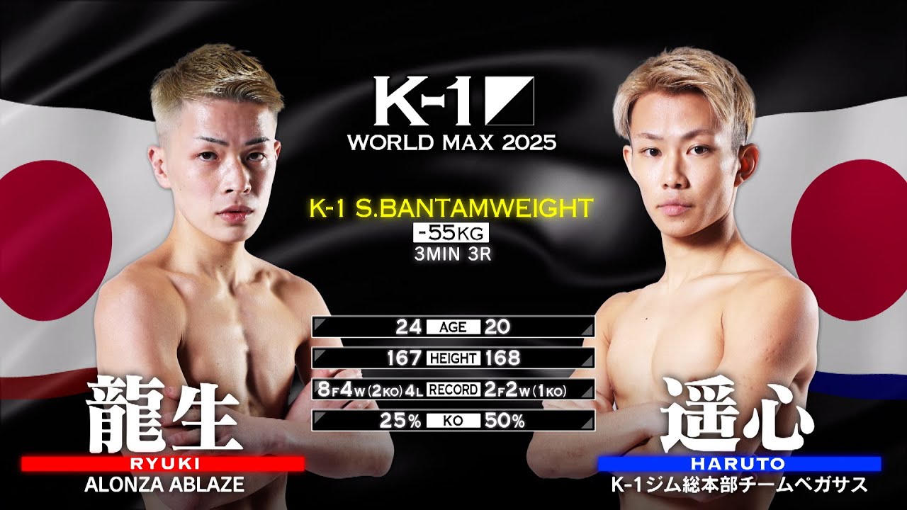 Ryuki vs Haruto | FULL FIGHT | K-1 WORLD MAX 2025 - Feb 9, 2025
