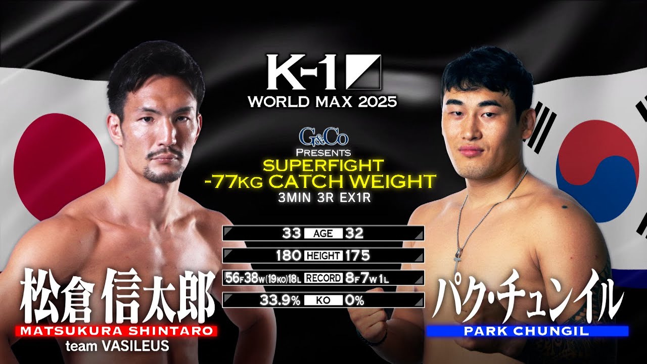 Matsukura Shintaro vs Park Chungil | FULL FIGHT | K-1 WORLD MAX 2025 - Feb 9, 2025