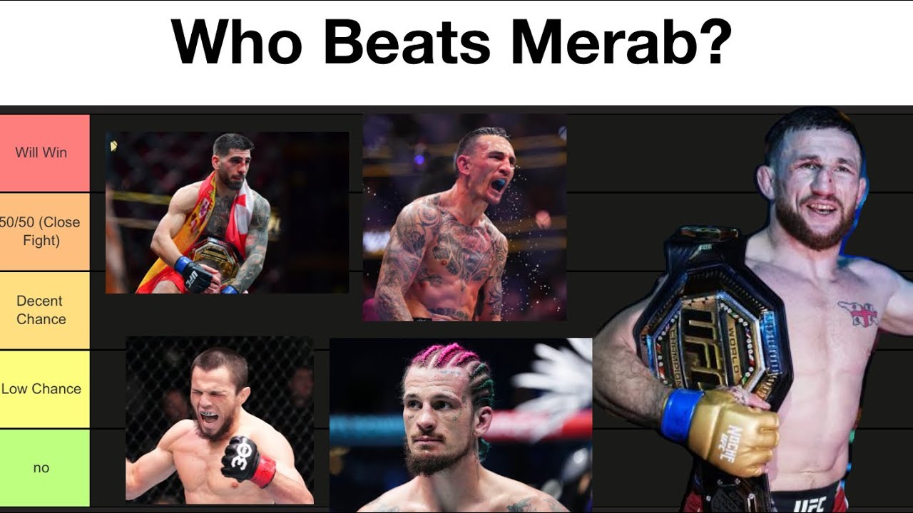 Who Beats Merab Dvalishvili? Tier List
