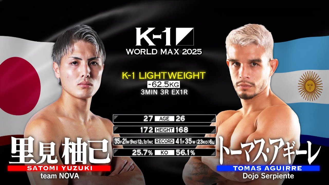 Satomi Yuzuki vs Tomas Aguirre | FULL FIGHT | K-1 WORLD MAX 2025 - Feb 9, 2025 background