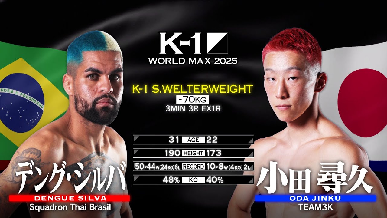 Dengue Silva vs Oda Jinku | FULL FIGHT | K-1 WORLD MAX 2025 - Feb 9, 2025