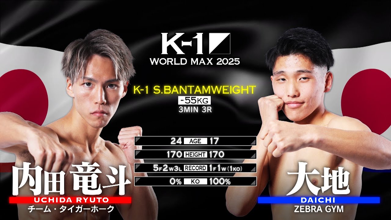 Uchida Ryuto vs Daichi | FULL FIGHT | K-1 WORLD MAX 2025 - Feb 9, 2025