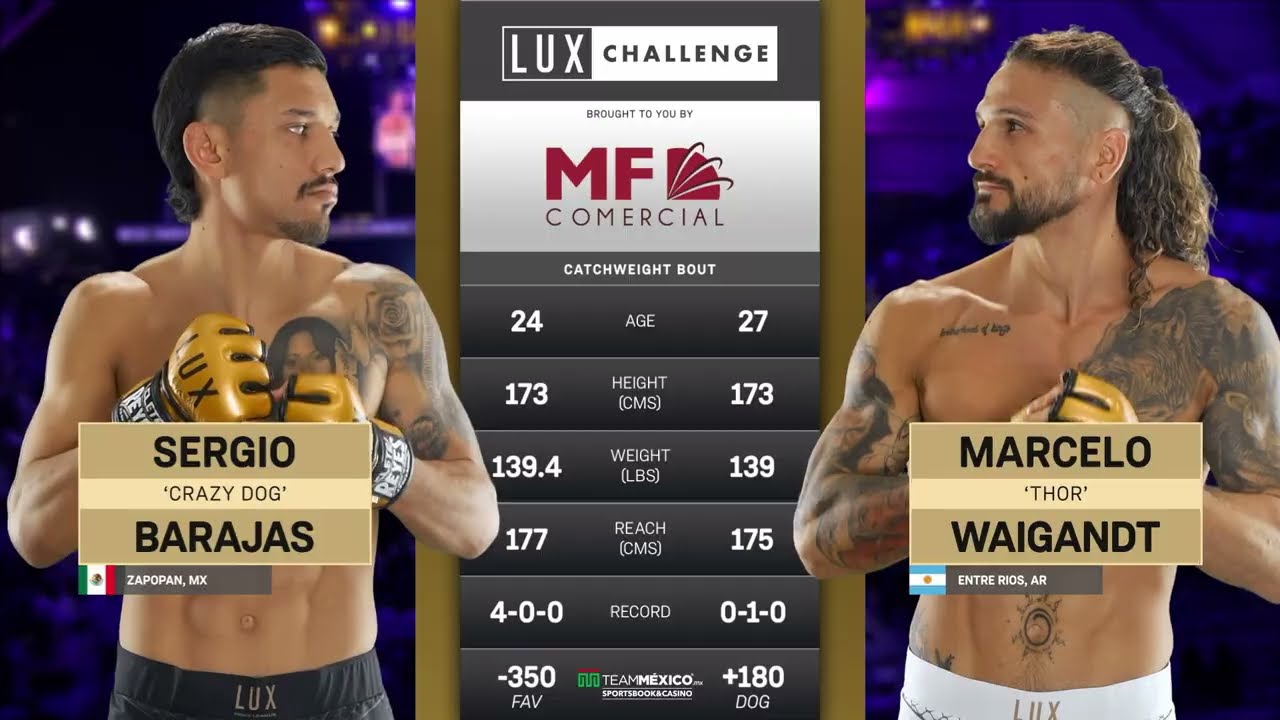 ¡Sergio ‘Krazy Dog’ Barajas DOMINA a Marcelo ‘Thor’ Waigandt! | Sumisión letal en el primer round |