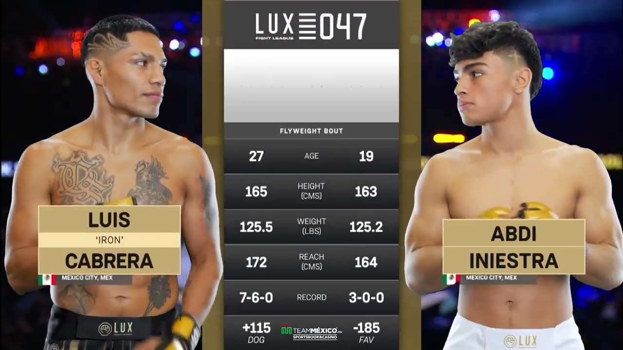 Abdi “117” Iniesta domina a Luis “Iron” Cabrera | LUX 047 | Ciudad de México