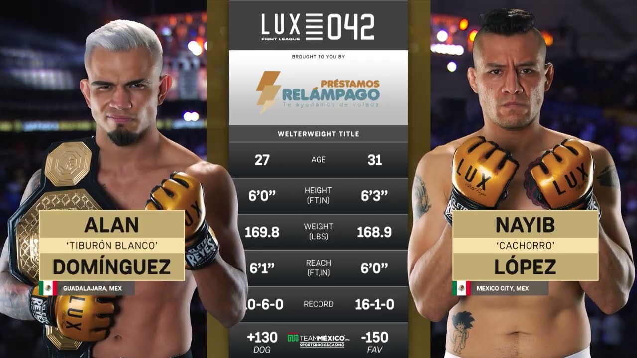 🦈 Alan "Tiburón Blanco" Domínguez vs Nayib "Cachorro" López | Título welter en juego | LUX 042 background