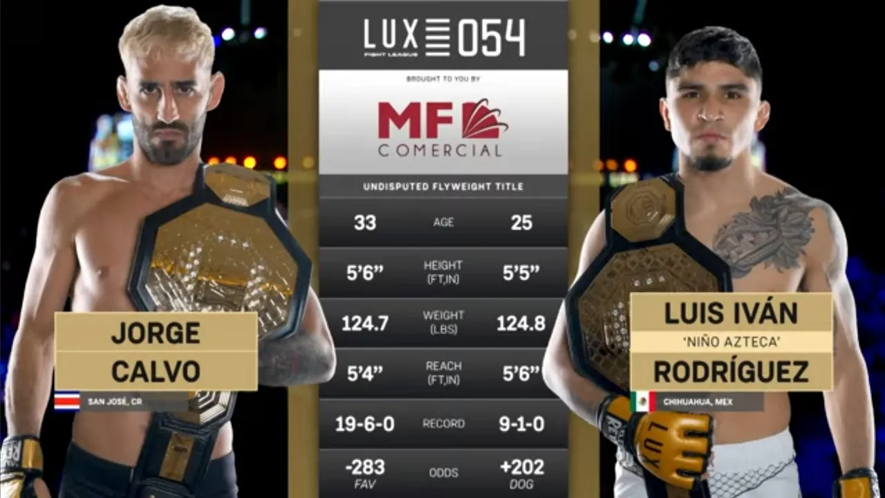 ¡EL REY SE IMPONE! Jorge “Georgie” Calvo DERROTA al “Niño Azteca” y UNIFICA el TÍTULO | LUX 054
