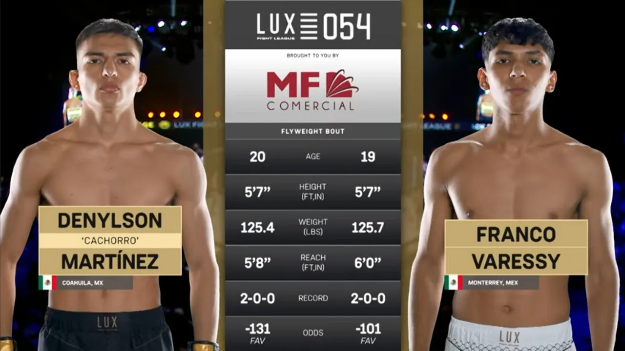 ¡"EL CACHORRO" DOMINA! Denylson Martínez vence a Franco Varessy por DECISIÓN UNÁNIME | LUX 054