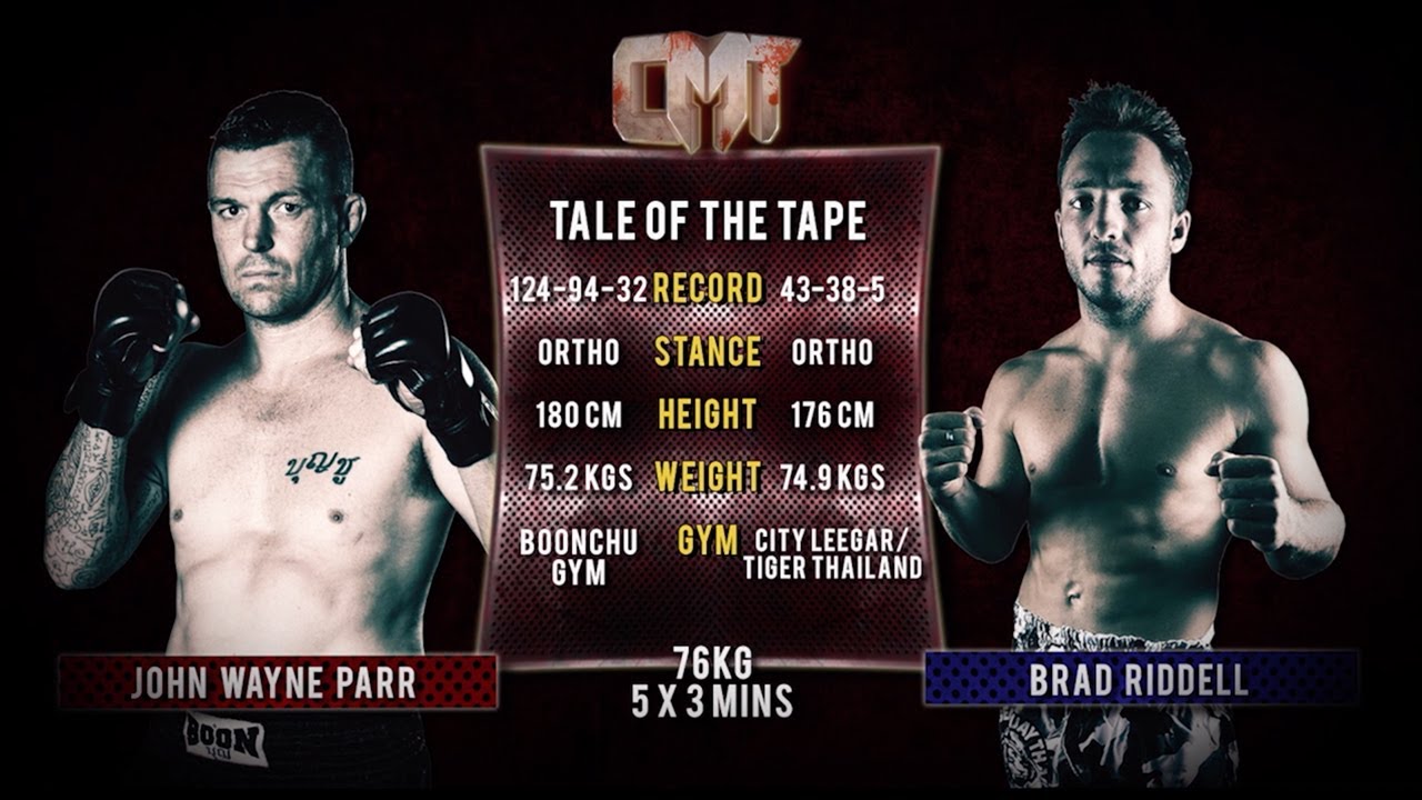 John Wayne Parr Vs Brad Riddell (2) - Caged Muay Thai 8 background
